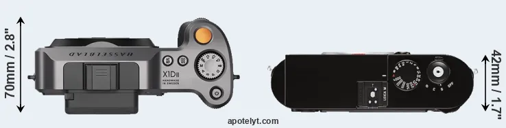Compare X1D II versus M Typ 262 top