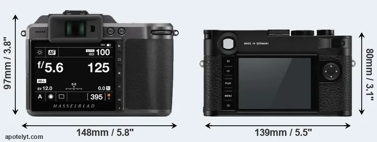 Comparison X1D II or M10-P rear