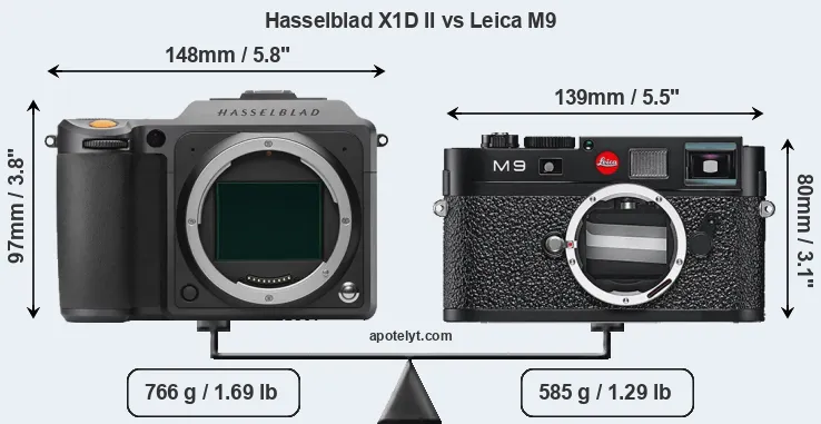 Size Hasselblad X1D II vs Leica M9