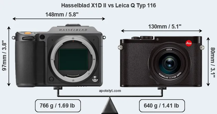 Size Hasselblad X1D II vs Leica Q Typ 116