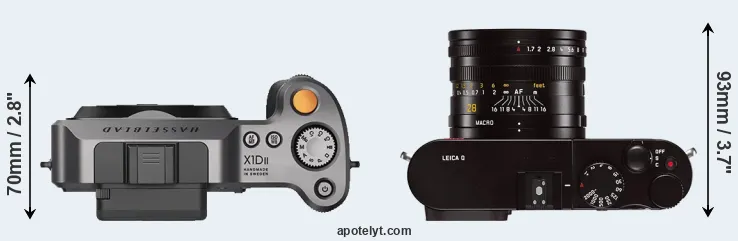 Compare X1D II versus Q Typ 116 top