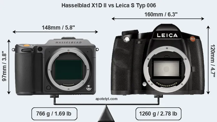 Size Hasselblad X1D II vs Leica S Typ 006