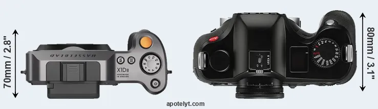 Compare X1D II versus S Typ 006 top