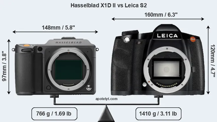 Size Hasselblad X1D II vs Leica S2