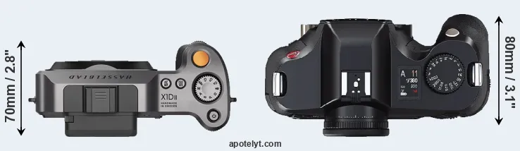 Compare X1D II versus S2 top