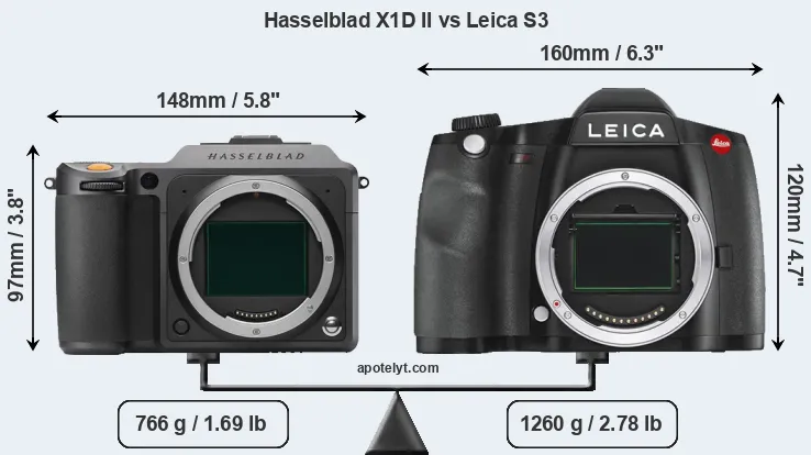 Size Hasselblad X1D II vs Leica S3