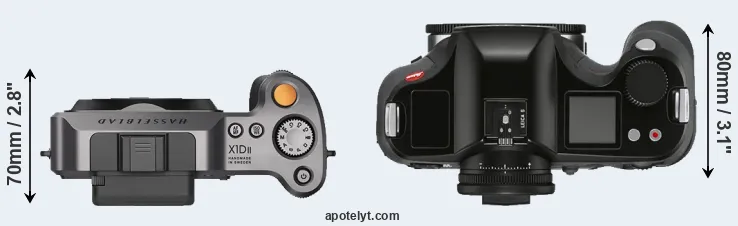 Compare X1D II versus S3 top