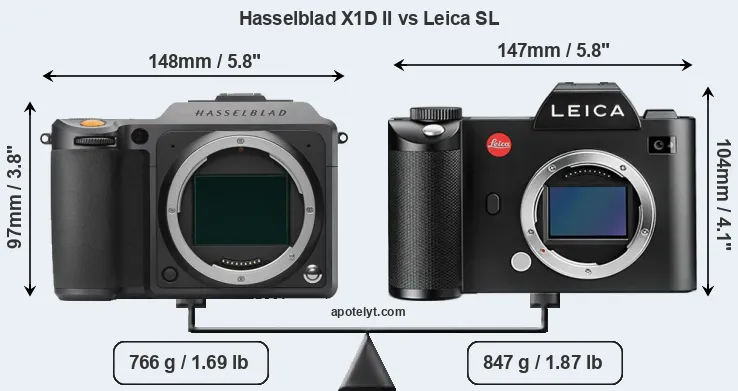 Size Hasselblad X1D II vs Leica SL