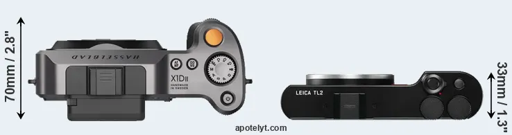 Compare X1D II versus TL2 top