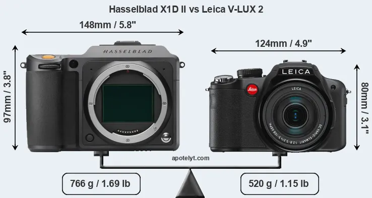Size Hasselblad X1D II vs Leica V-LUX 2