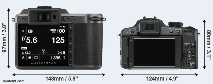 Comparison X1D II or V-LUX 2 rear