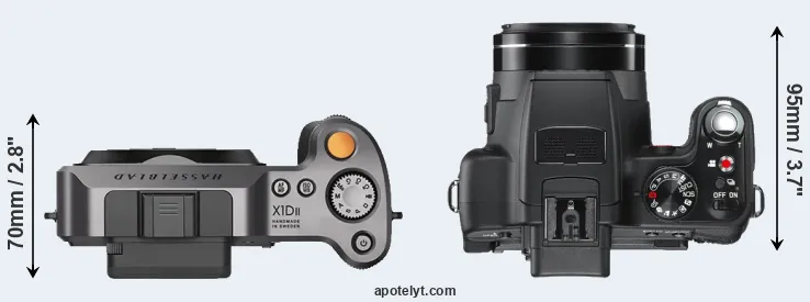 Compare X1D II versus V-LUX 2 top