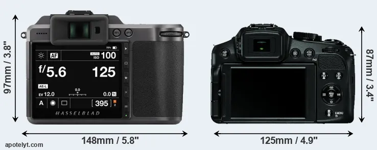 Comparison X1D II or V-LUX 4 rear