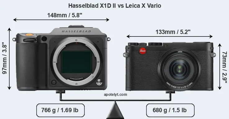 Size Hasselblad X1D II vs Leica X Vario