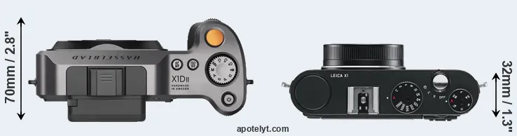 Compare X1D II versus X1 top