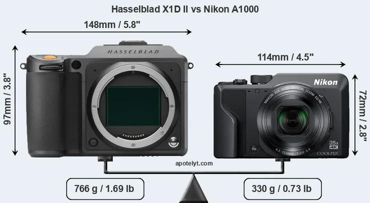 Size Hasselblad X1D II vs Nikon A1000
