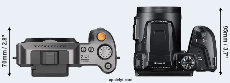 Compare X1D II versus B500 top