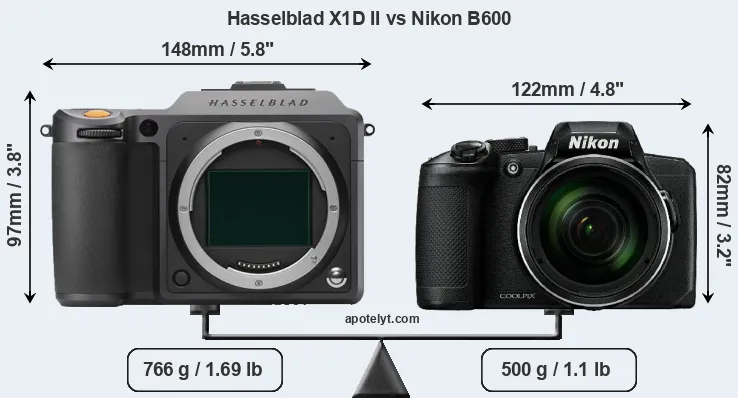 Size Hasselblad X1D II vs Nikon B600