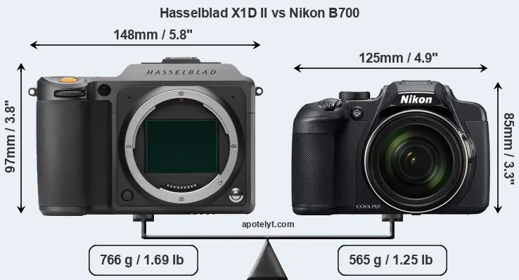 Size Hasselblad X1D II vs Nikon B700