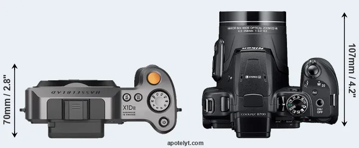 Compare X1D II versus B700 top
