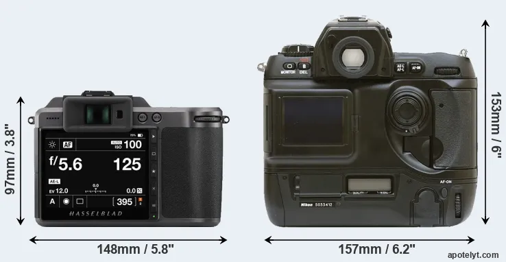 Comparison X1D II or D1 rear