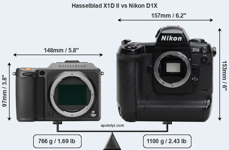Size Hasselblad X1D II vs Nikon D1X