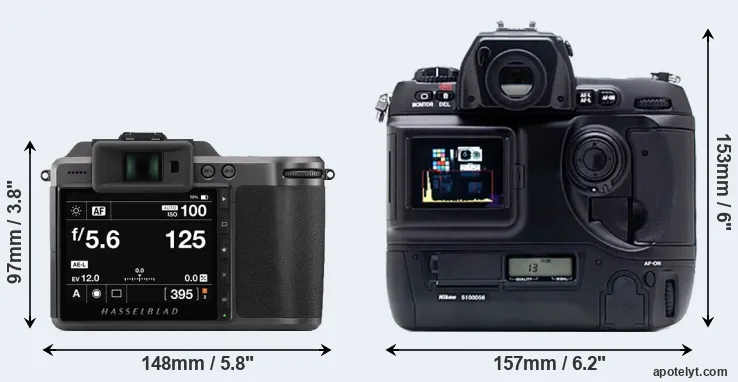 Comparison X1D II or D1X rear