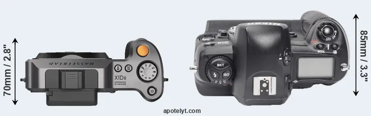 Compare X1D II versus D1X top
