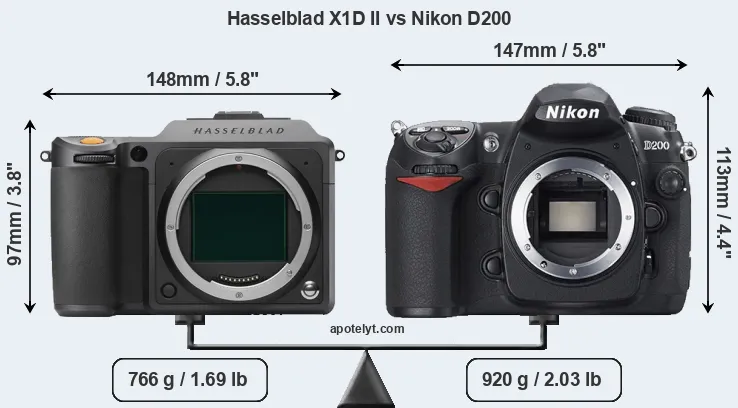 Size Hasselblad X1D II vs Nikon D200