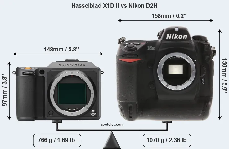 Size Hasselblad X1D II vs Nikon D2H