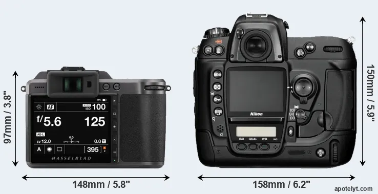 Comparison X1D II or D2H rear