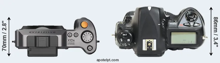 Compare X1D II versus D2H top