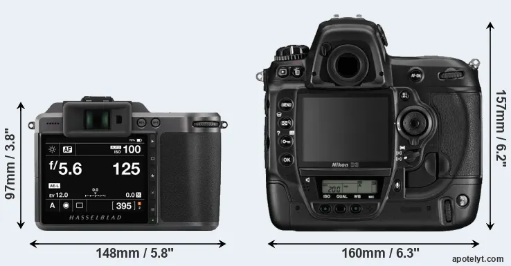 Comparison X1D II or D3 rear