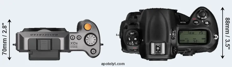 Compare X1D II versus D3 top
