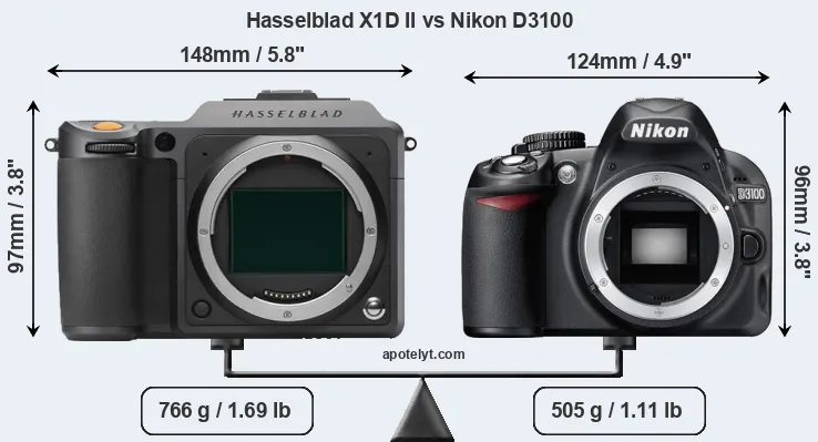 Size Hasselblad X1D II vs Nikon D3100