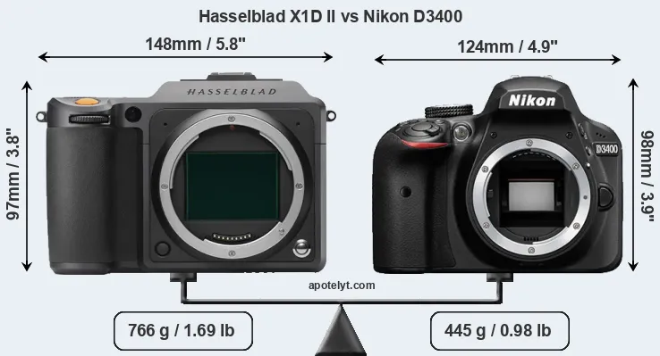 Size Hasselblad X1D II vs Nikon D3400