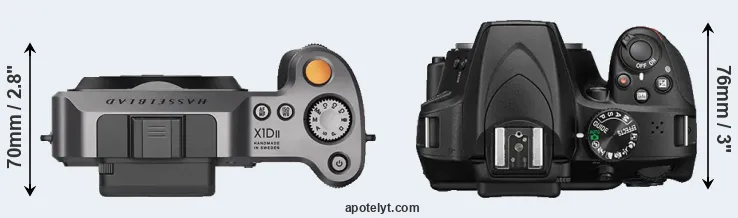 Compare X1D II versus D3400 top