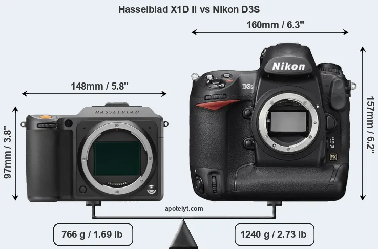 Size Hasselblad X1D II vs Nikon D3S