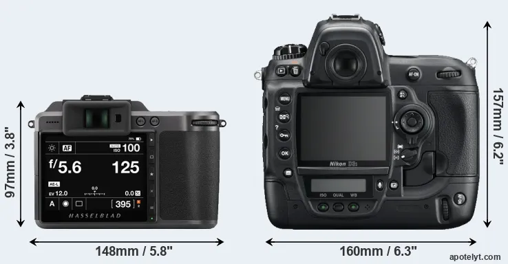Comparison X1D II or D3S rear
