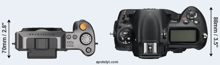 Compare X1D II versus D3S top