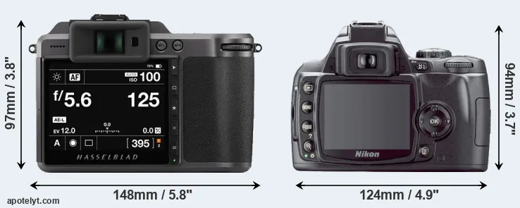 Comparison X1D II or D40X rear