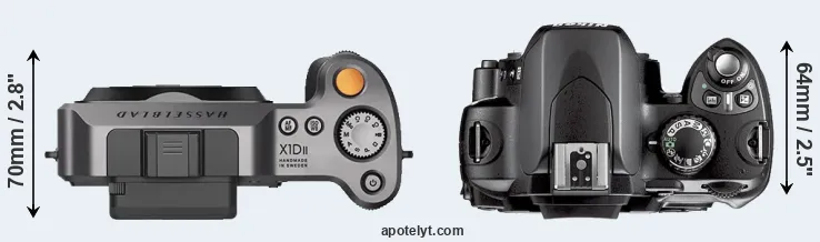Compare X1D II versus D40X top