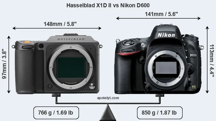 Size Hasselblad X1D II vs Nikon D600