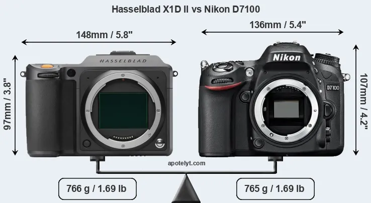 Size Hasselblad X1D II vs Nikon D7100