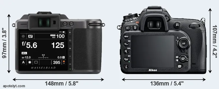 Comparison X1D II or D7100 rear