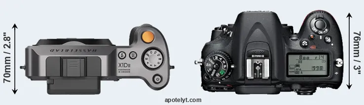 Compare X1D II versus D7100 top