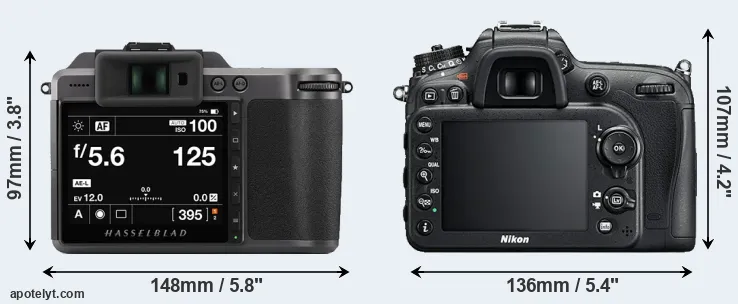 Comparison X1D II or D7200 rear