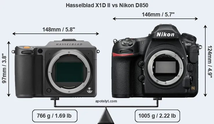 Size Hasselblad X1D II vs Nikon D850