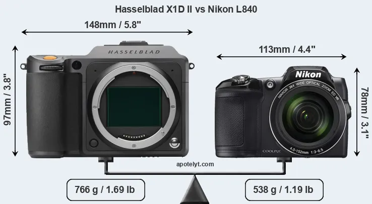 Size Hasselblad X1D II vs Nikon L840