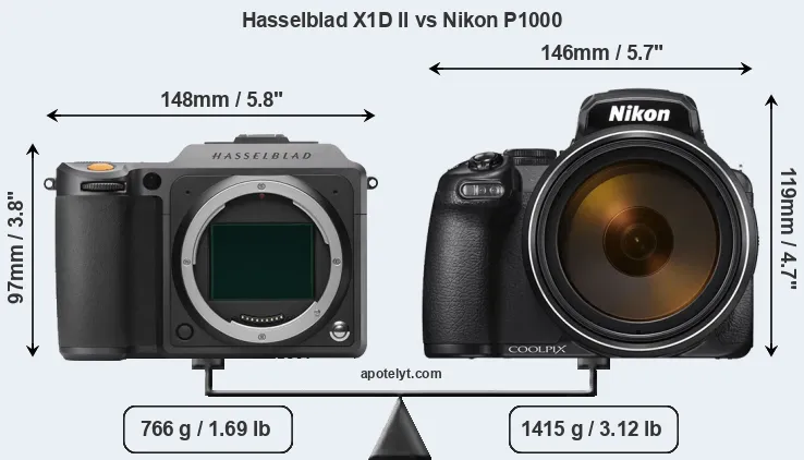 Size Hasselblad X1D II vs Nikon P1000